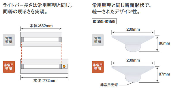 XWG211AGNC LE9 || 一体型LED非常用ベースライト Panasonic iDシリーズ
