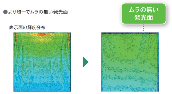 FA10356CLE1 || LED誘導灯 本体(表示板別売) Panasonic 【天井埋込型 埋込穴(90×172mm)/片面灯】 C級(10形)  避難口・通路誘導灯 長時間定格型(60分間) 電池内蔵型 AC100V ランプ同梱 自己点検機能付(リモコン別売) (旧本体FA10356LE1)  [nd]