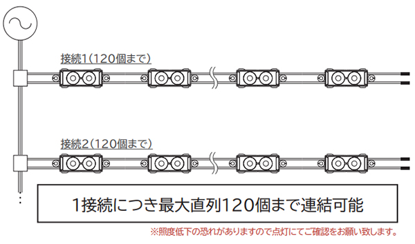 First System<AC100V׹Ȼ󥺥⥸塼 TAIKOO 100-3>