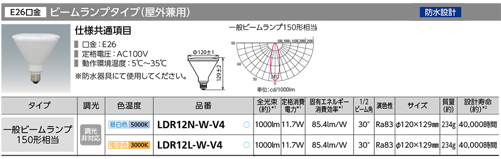 IR-AN-2960 + LDR12L-W-V4 || 屋外用 エクステリアLEDスポットライト 