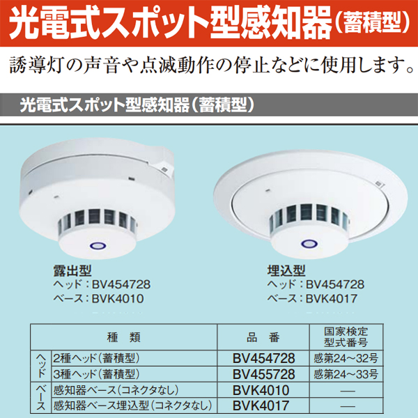 Panasonic パナソニック BGH422291 差動式スポット型感知器 2種ヘッド