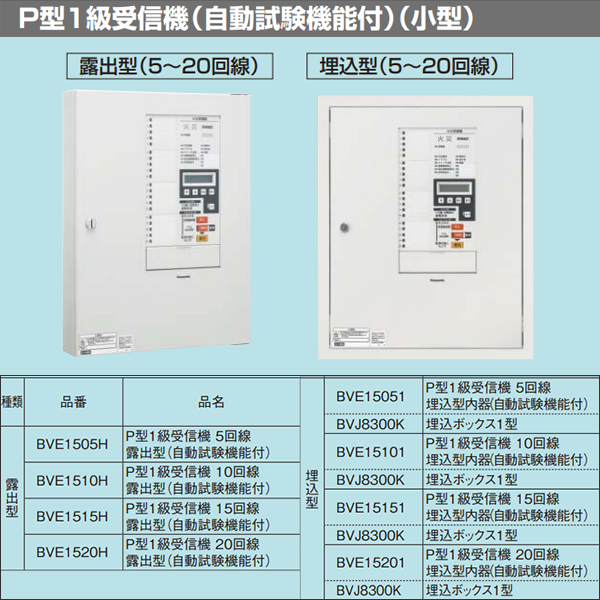 BVE1510H || P型1級受信機(小型) Panasonic 10回線 露出型(自動試験