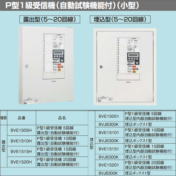 BVE1515H || P型1級受信機(小型) Panasonic 15回線 露出型(自動試験 