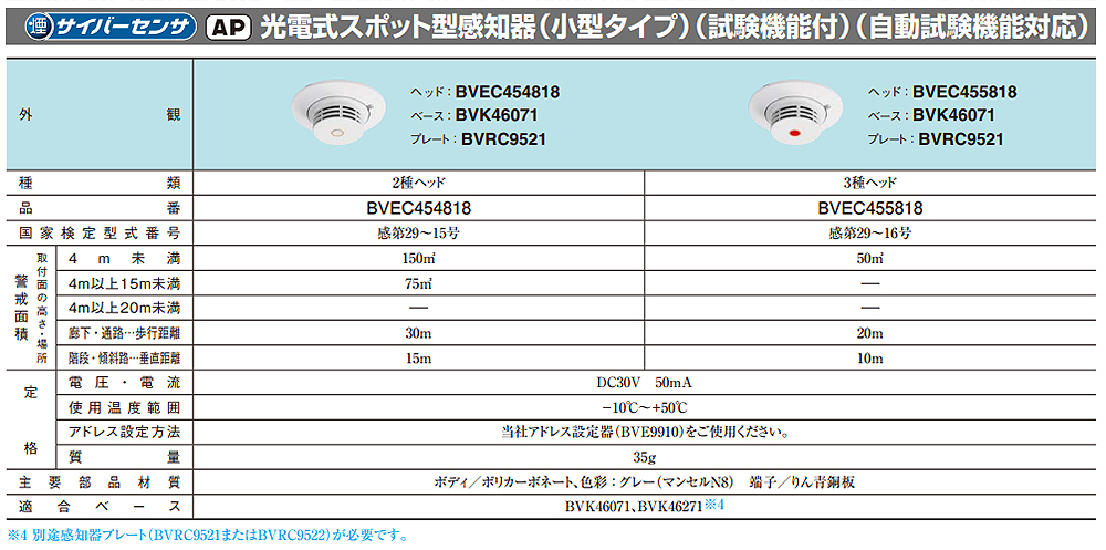 BVEC454818 || 光電式スポット型 煙感知器(小型タイプ) Panasonic