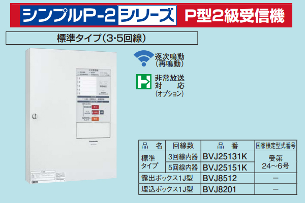 自動火災報知設備(火災受信機) パナソニック bvj25151k - その他