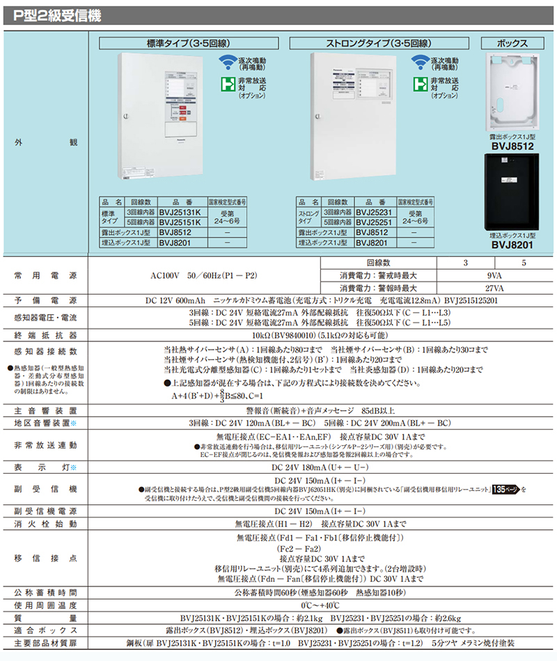 Panasonic 自動火災報知設備 受信機 BVJ 25151K - 店舗用品