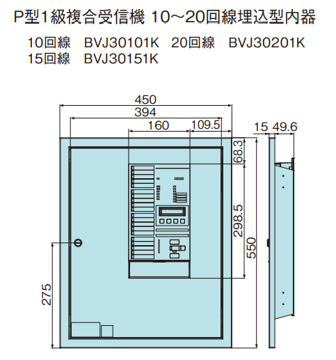 BVJ30151K || P型1級複合受信機 Panasonic シンプルP-1シリーズ 埋込型