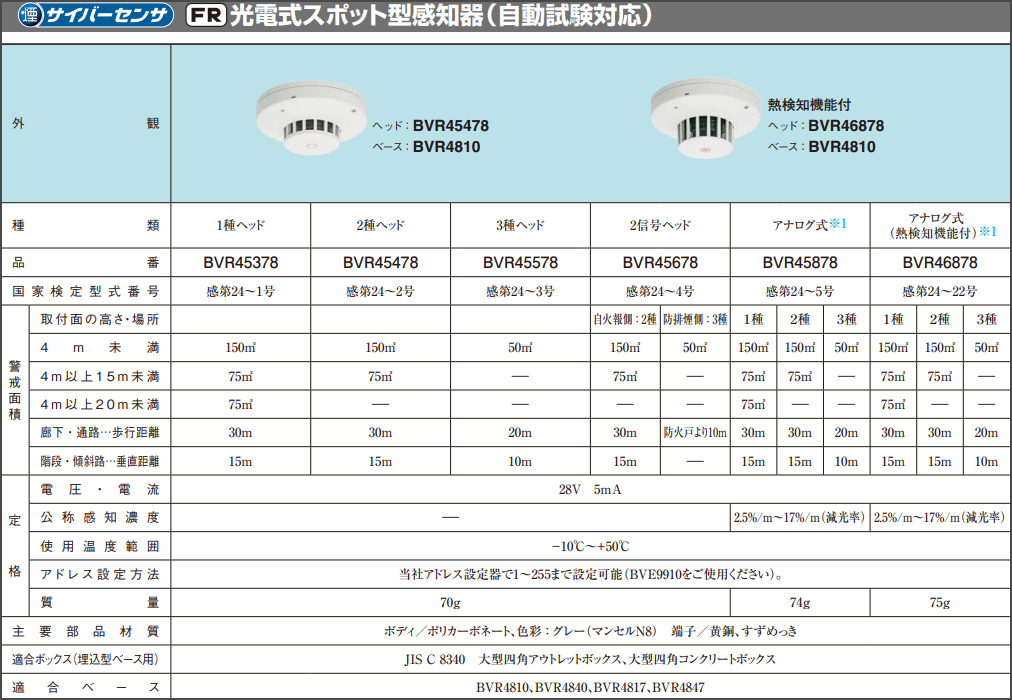 BVR45378 || 光電式スポット型感知器(自動試験機能付) Panasonic 1種