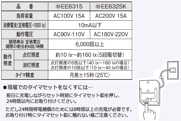 EE6325K || [施設向]センサ付配線器具 Panasonic [電子]定刻消灯タイマ