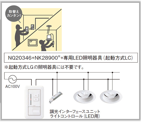 NQ20346 || LED・蛍光灯用ライトコントロール Panasonic <ライト