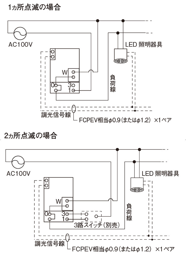 NQ20346 || LED・蛍光灯用ライトコントロール Panasonic <ライト