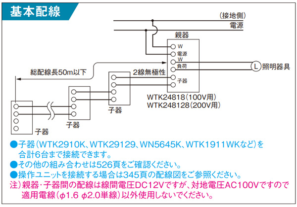 WTK24818 || センサ付配線器具 Panasonic [施設向]かってにスイッチ