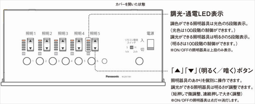 Panasonic リビングライコン親子セットNQ28771W NK28770W - ライト・照明