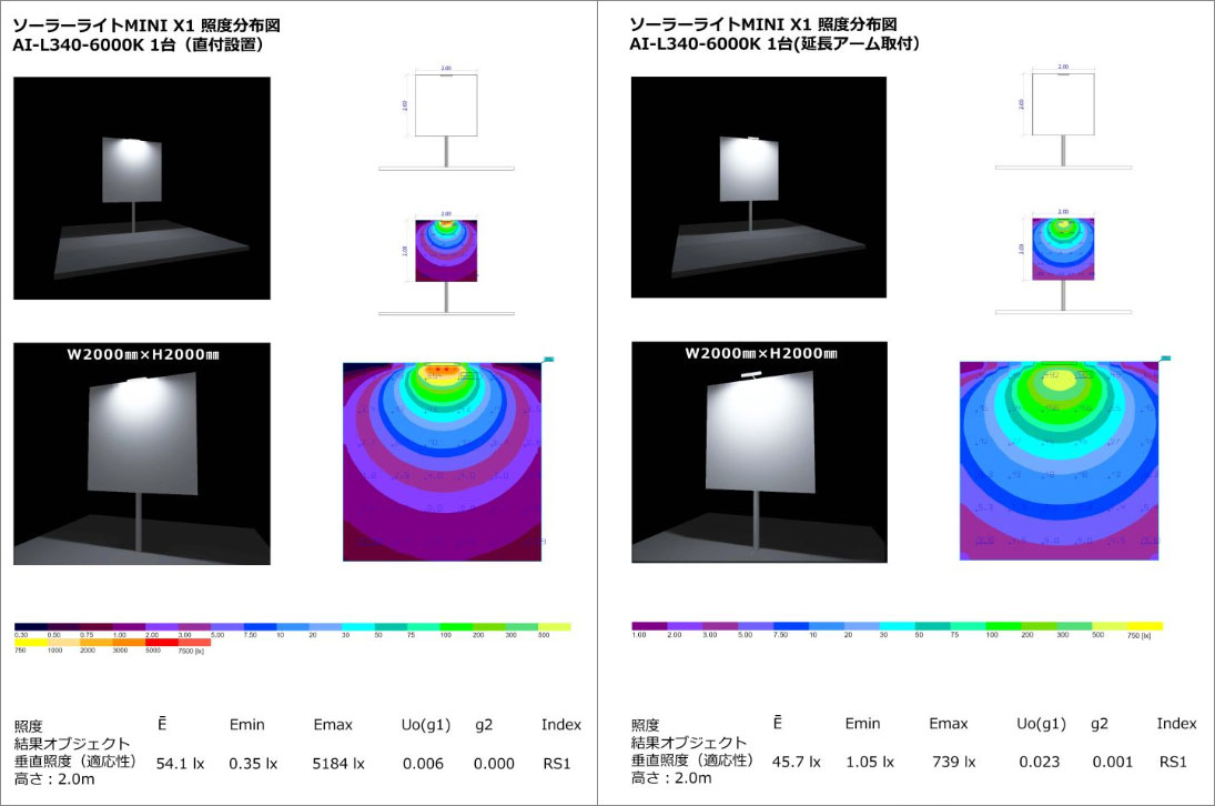 AI-L340-6000K || 屋外用ソーラーライトMINI X1 AIDEX(アイデックス