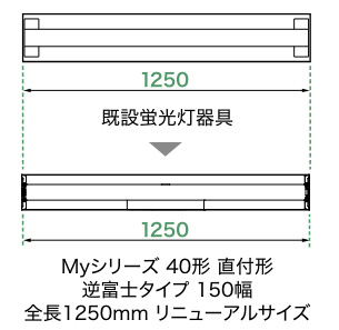 ɩ LEDѾ LED˥åȥ饤ȷ My꡼(¢)