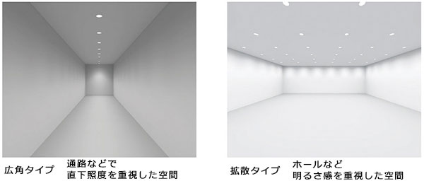 NNU140165K LE9 || LEDソケッタブル Panasonic コンパクト蛍光灯FHT32