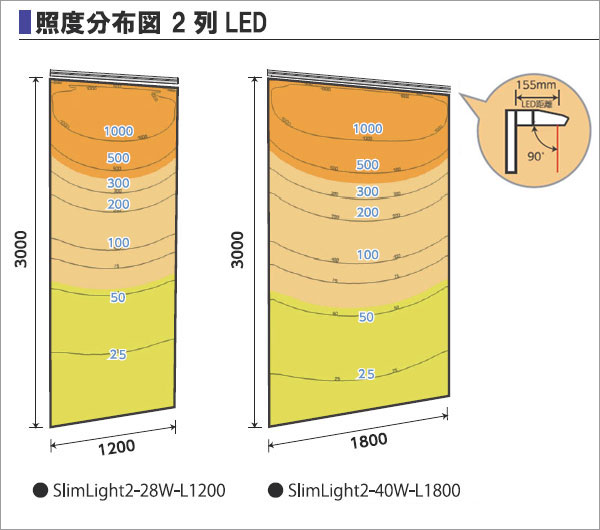 照明器具 2個セット　看板等の照明用 063209_main_1.jpg