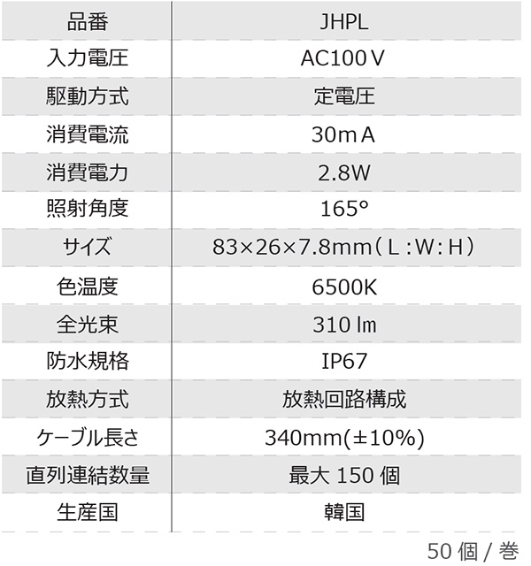 SSLIGHT LED󥺥⥸塼