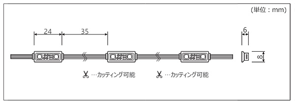 SS饤ȡLED⥸塼2RGB