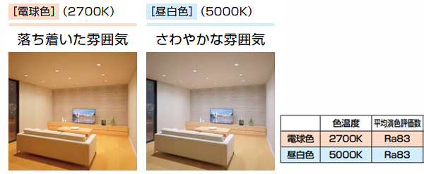 LDF3N-H-GX/WR4/2 || LEDランプ 東芝 〈防水形〉LEDユニットドーム形