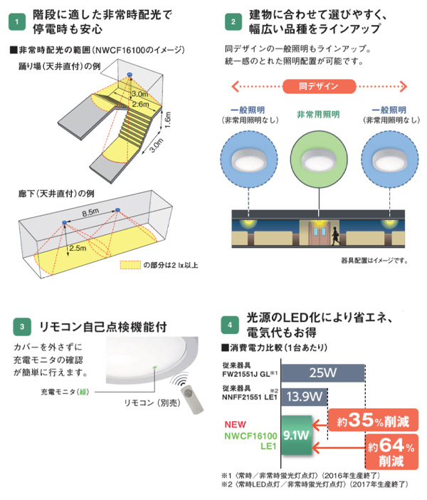 パナソニック NWCF11101C LE1 LEDシーリング 天井直付型 電球色 Panasonic シーリングライト NWCF11101CLE1 | 商品紹介 | 照明