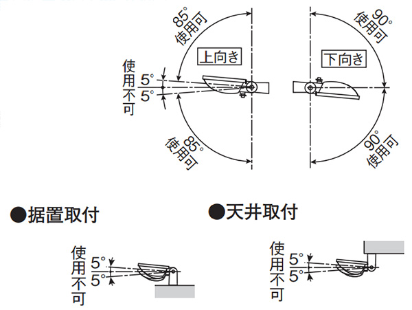 XY6851Z LE9 || LED小型投光器 Panasonic 【電源別置型/広角タイプ配光