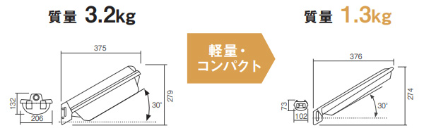 NNY20398LE7 || LED防犯灯 Panasonic 電力柱取付型 [明るさセンサ内蔵