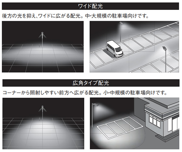 NYS15341K LE9 || LED小型投光器 Panasonic 【電源内蔵型/広角タイプ配