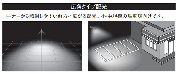 XY6830Z LE9 || LED小型投光器 Panasonic 【電源別置型/広角タイプ配光