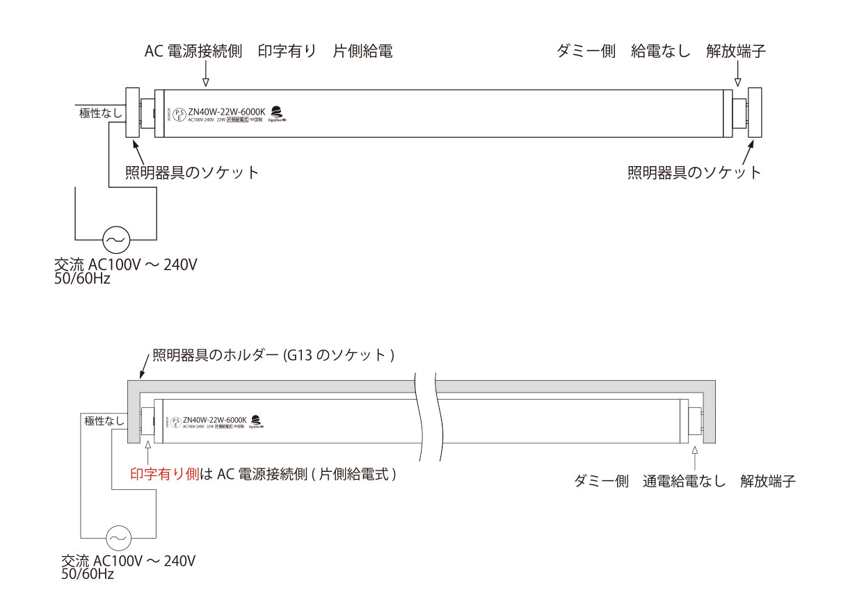 ZN20W-11W-6000K || 看板内照式用LED直管ランプ サイン