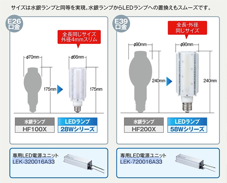 LDTS28L-G/2|| LED電球 東芝 TOSHIBA 街路灯リニューアル用LED