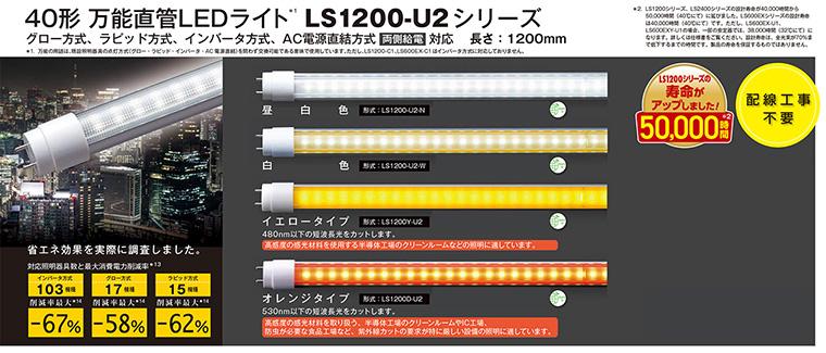 mgmt LS1200���꡼��