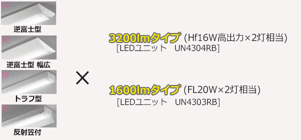 XL501007R3BS || LED-LINEベースライト ODELIC トラフ形 20形 1600lm