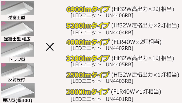 XL501005R4BS || LED-LINEベースライト ODELIC 逆富士型 幅広タイプ 40