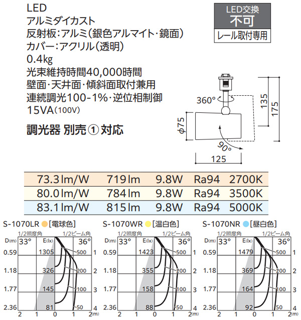 OS256460RS || 一体型LEDスポットライト ODELIC [連続調光 プラグ
