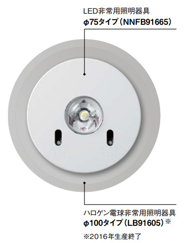 Panasonic LED非常用照明器具 新品未使用 1台 NNFB91675 || LED非常用照明器具 Panasonic【専用型 埋込型 電池内蔵