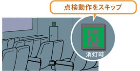 パナソニック みるだけバッテリー