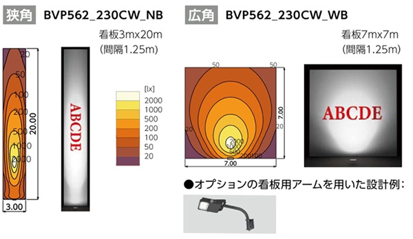 BVP562_230CW_WS || LED小形投光器 東芝【700W形水銀ランプ/400W形