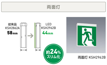 三菱ミライエ（MILIE）LED誘導灯（お得なパネルセット商品）＆関連部材