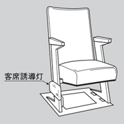 椅子への取付位置例