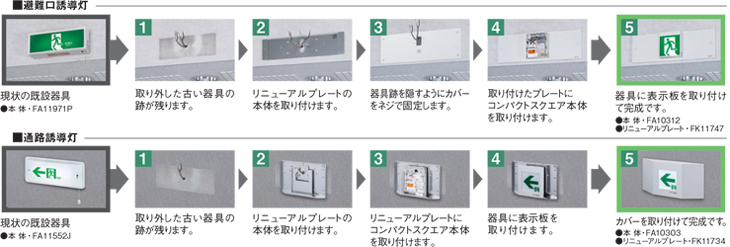 2021春の新作 パナソニック 誘導灯用信号装置１回路用FF90024K工事必要