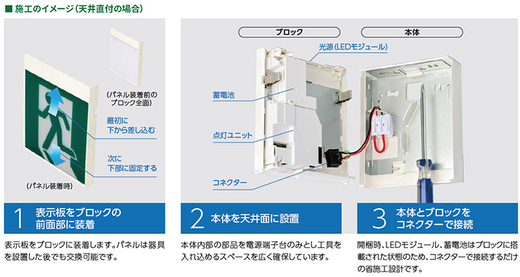 安心の定価販売】 DIY FACTORY ONLINE SHOP三菱電機 誘導音付点滅形誘導灯 本体 壁 天井直付形 KSD4962VA1EL 