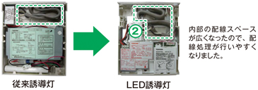配線作業も行いやすく