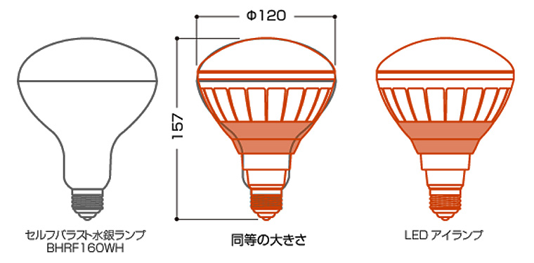 LDR11N-H/W850 || LEDioc LEDアイランプ 岩崎電気(IWASAKI) バラ 