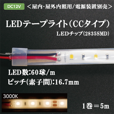 商品出荷レポート