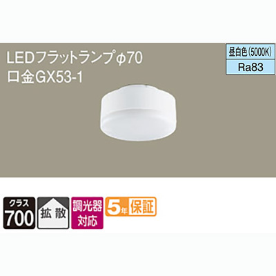 商品出荷レポート