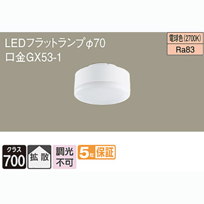 商品出荷レポート