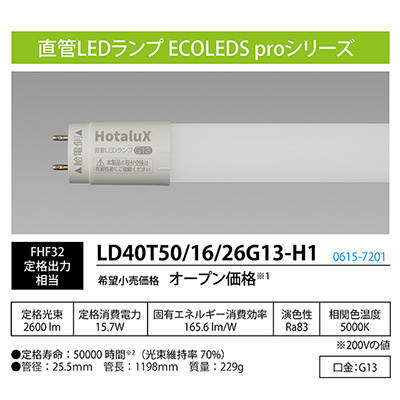 商品出荷レポート