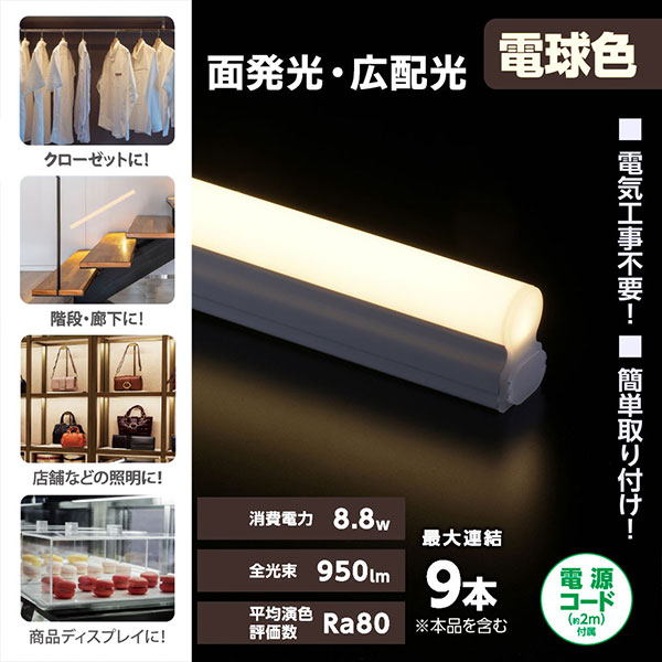 商品出荷レポート
