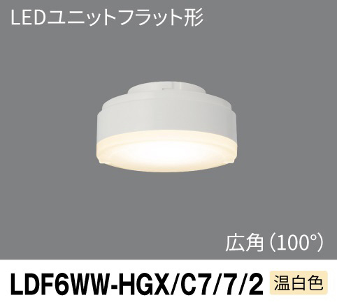 商品出荷レポート